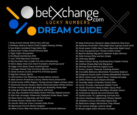 Lucky Numbers Dream Guide 2022.